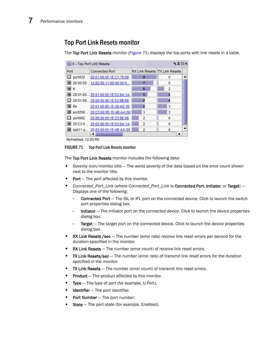 Top port link resets monitor | Brocade Network Advisor SAN User Manual v12.1.0 User Manual | Page 254 / 1690