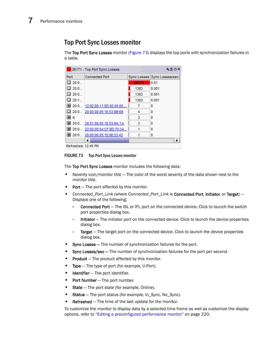 Top port sync losses monitor | Brocade Network Advisor SAN User Manual v12.1.0 User Manual | Page 258 / 1690