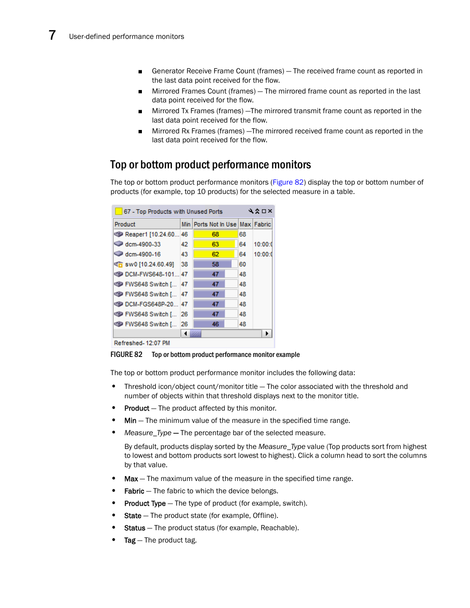 Top or bottom product performance monitors | Brocade Network Advisor SAN User Manual v12.1.0 User Manual | Page 274 / 1690