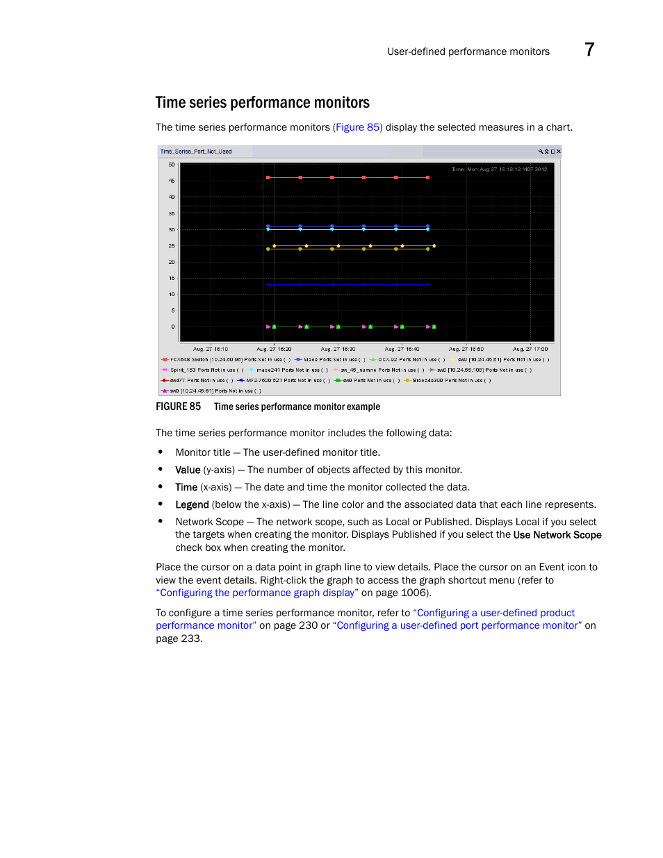 Time series performance monitors | Brocade Network Advisor SAN User Manual v12.1.0 User Manual | Page 279 / 1690