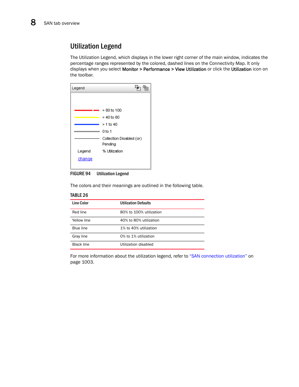 Utilization legend | Brocade Network Advisor SAN User Manual v12.1.0 User Manual | Page 306 / 1690