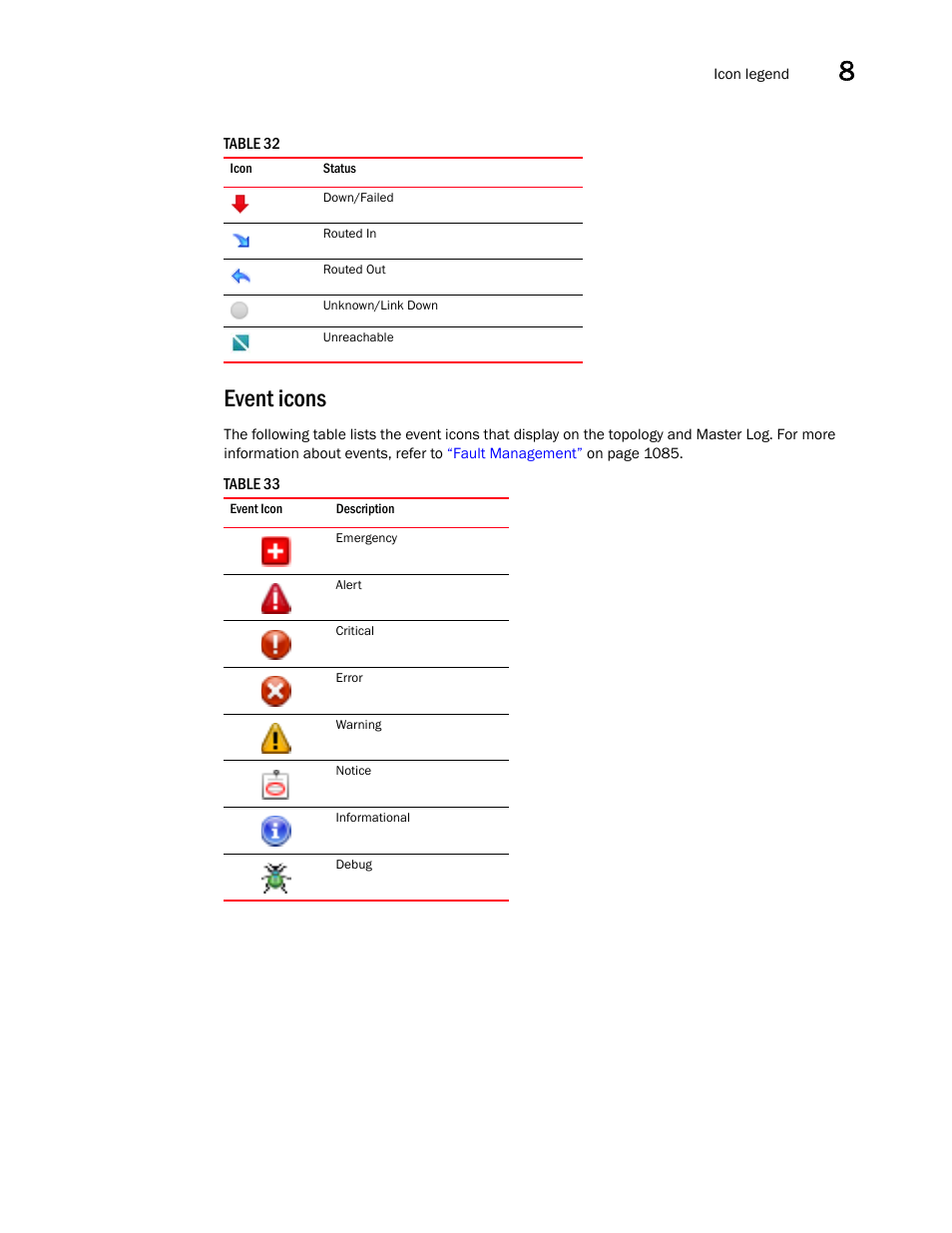 Event icons | Brocade Network Advisor SAN User Manual v12.1.0 User Manual | Page 313 / 1690