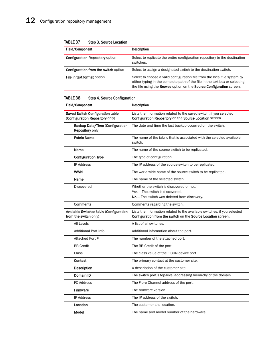 Table 37, Table 38 | Brocade Network Advisor SAN User Manual v12.1.0 User Manual | Page 424 / 1690