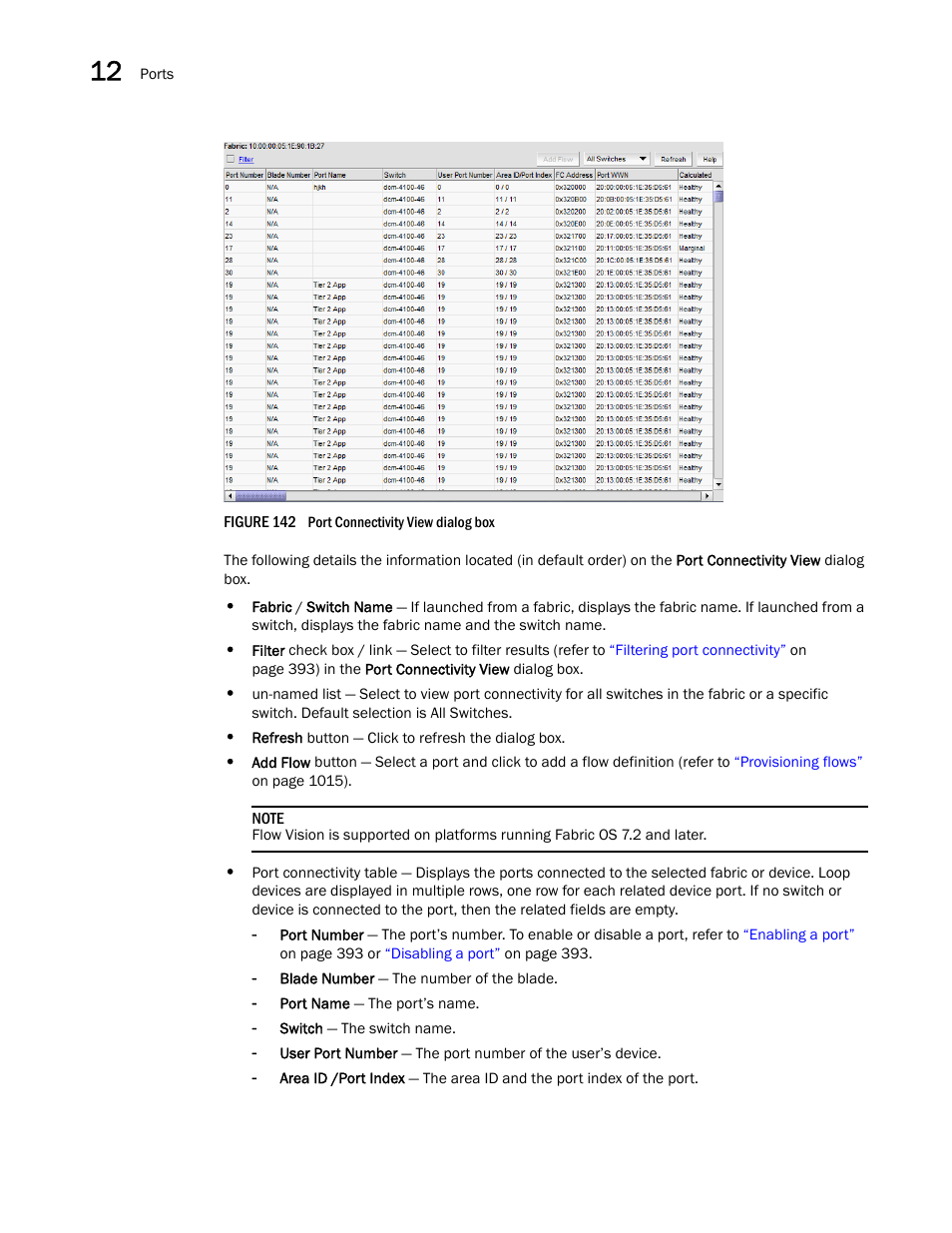 Figure 142 | Brocade Network Advisor SAN User Manual v12.1.0 User Manual | Page 440 / 1690