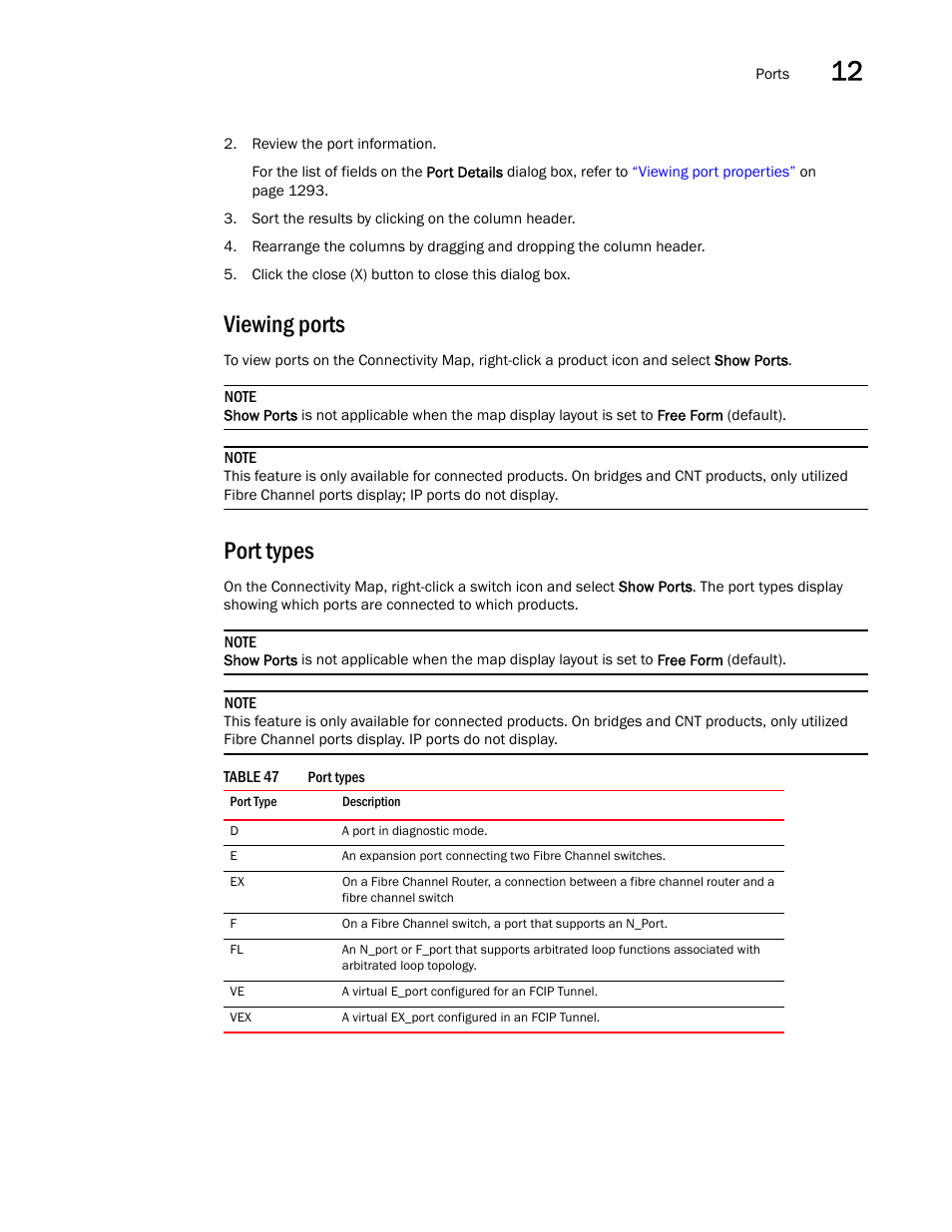 Viewing ports, Port types | Brocade Network Advisor SAN User Manual v12.1.0 User Manual | Page 445 / 1690