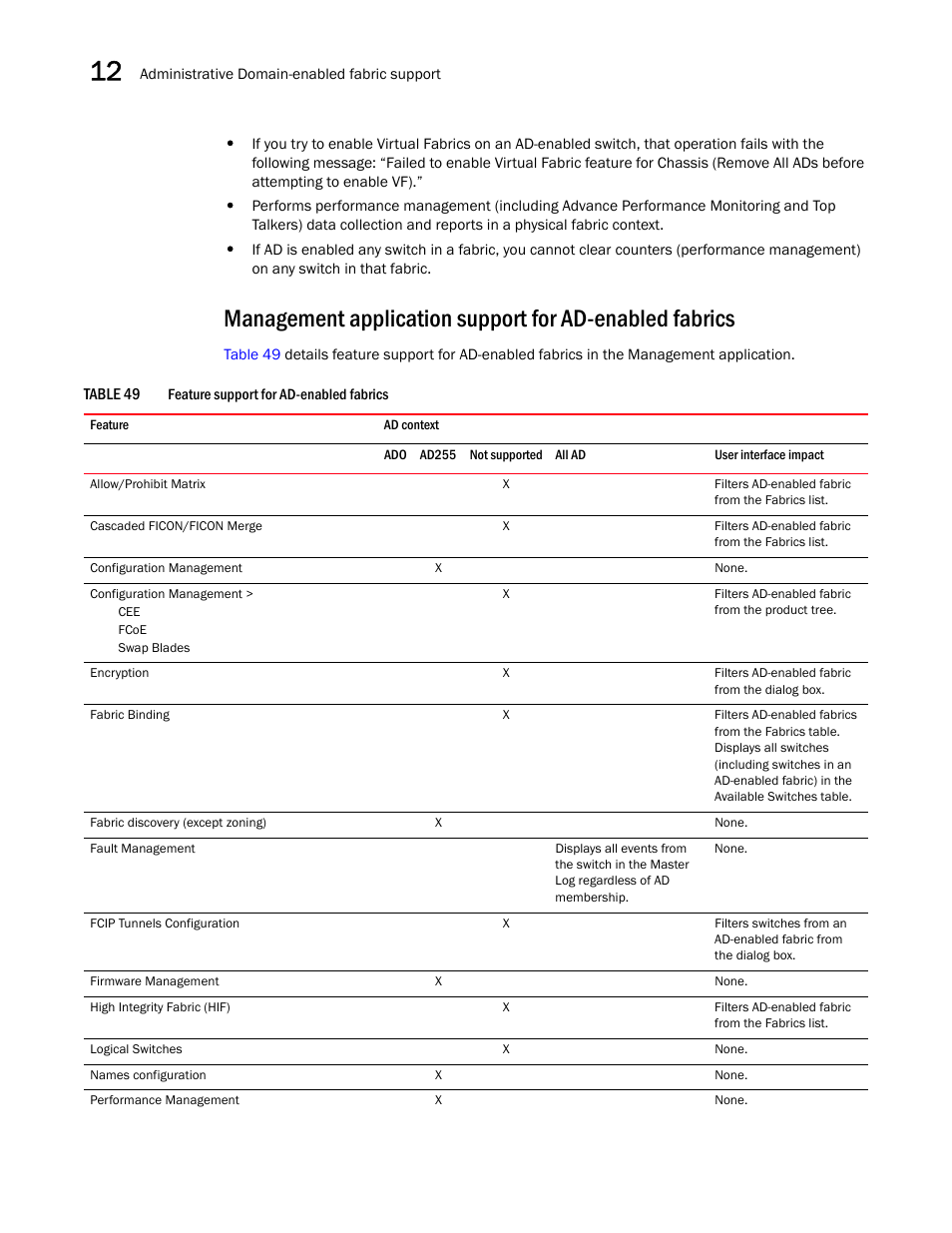 Brocade Network Advisor SAN User Manual v12.1.0 User Manual | Page 464 / 1690
