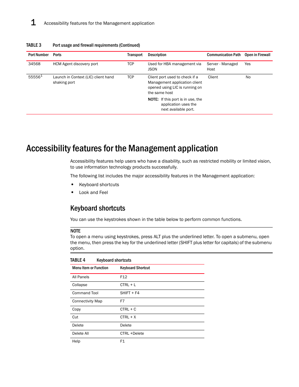 Keyboard shortcuts | Brocade Network Advisor SAN User Manual v12.1.0 User Manual | Page 66 / 1690