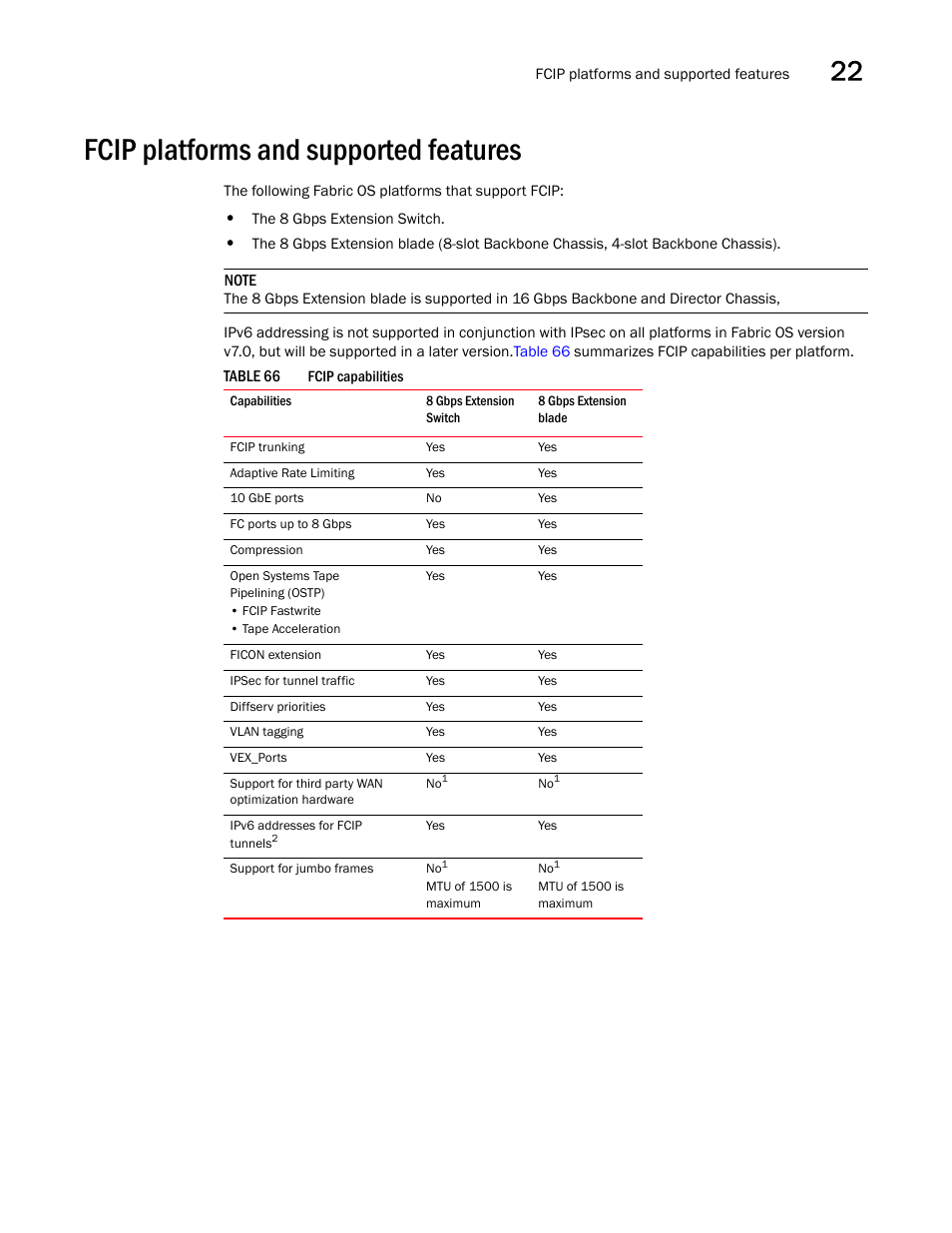 Fcip platforms and supported features | Brocade Network Advisor SAN User Manual v12.1.0 User Manual | Page 859 / 1690
