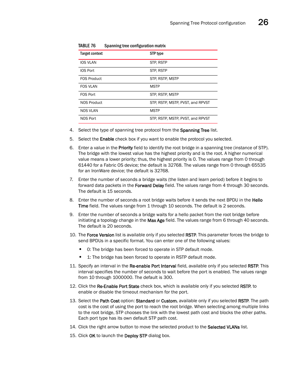 Brocade Network Advisor SAN User Manual v12.1.0 User Manual | Page 983 / 1690