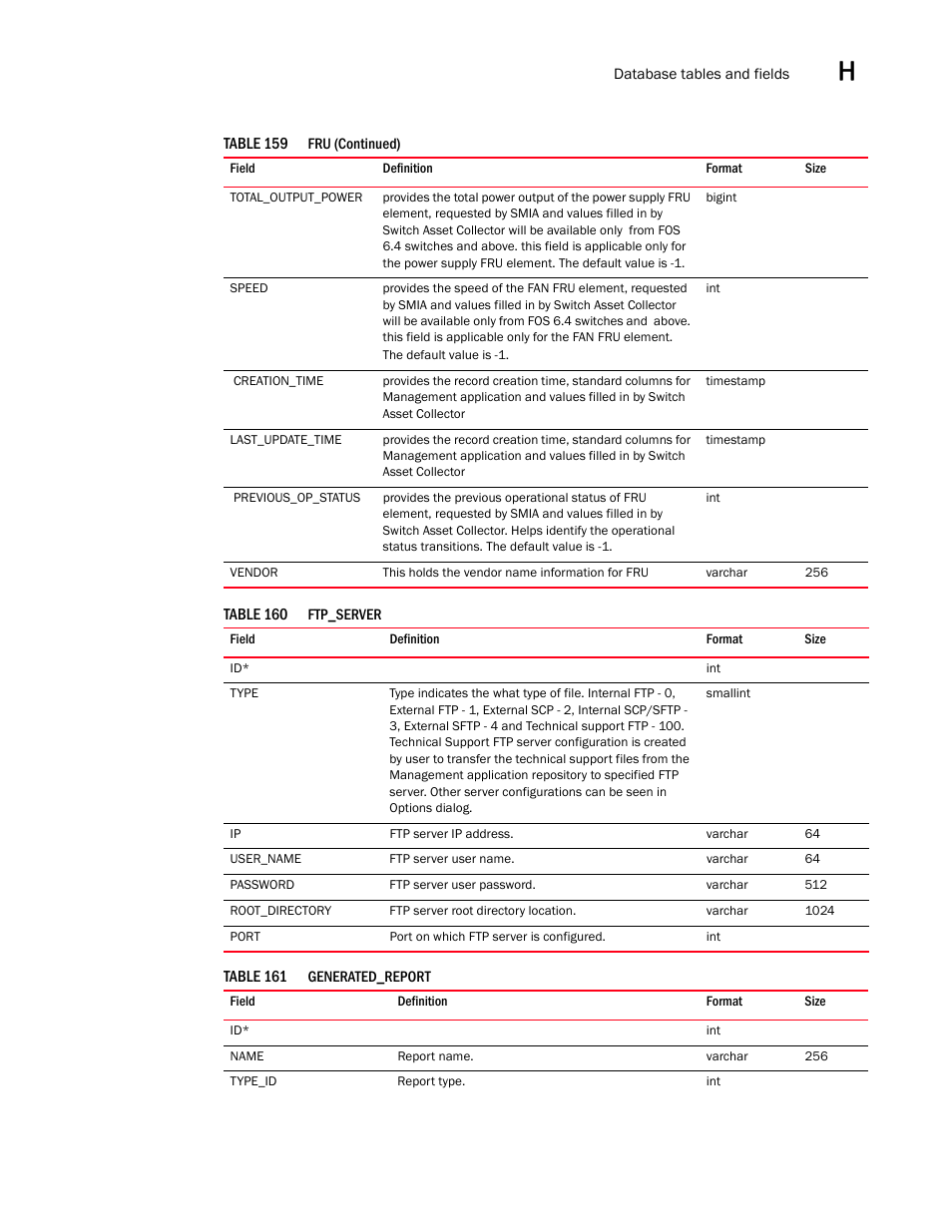 Brocade Network Advisor SAN User Manual v12.3.0 User Manual | Page 1647 / 1940