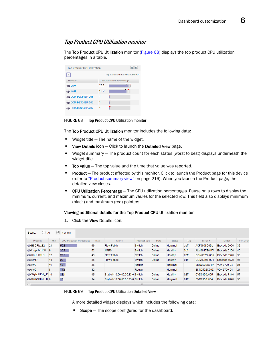 Top product cpu utilization monitor | Brocade Network Advisor SAN User Manual v12.3.0 User Manual | Page 255 / 1940