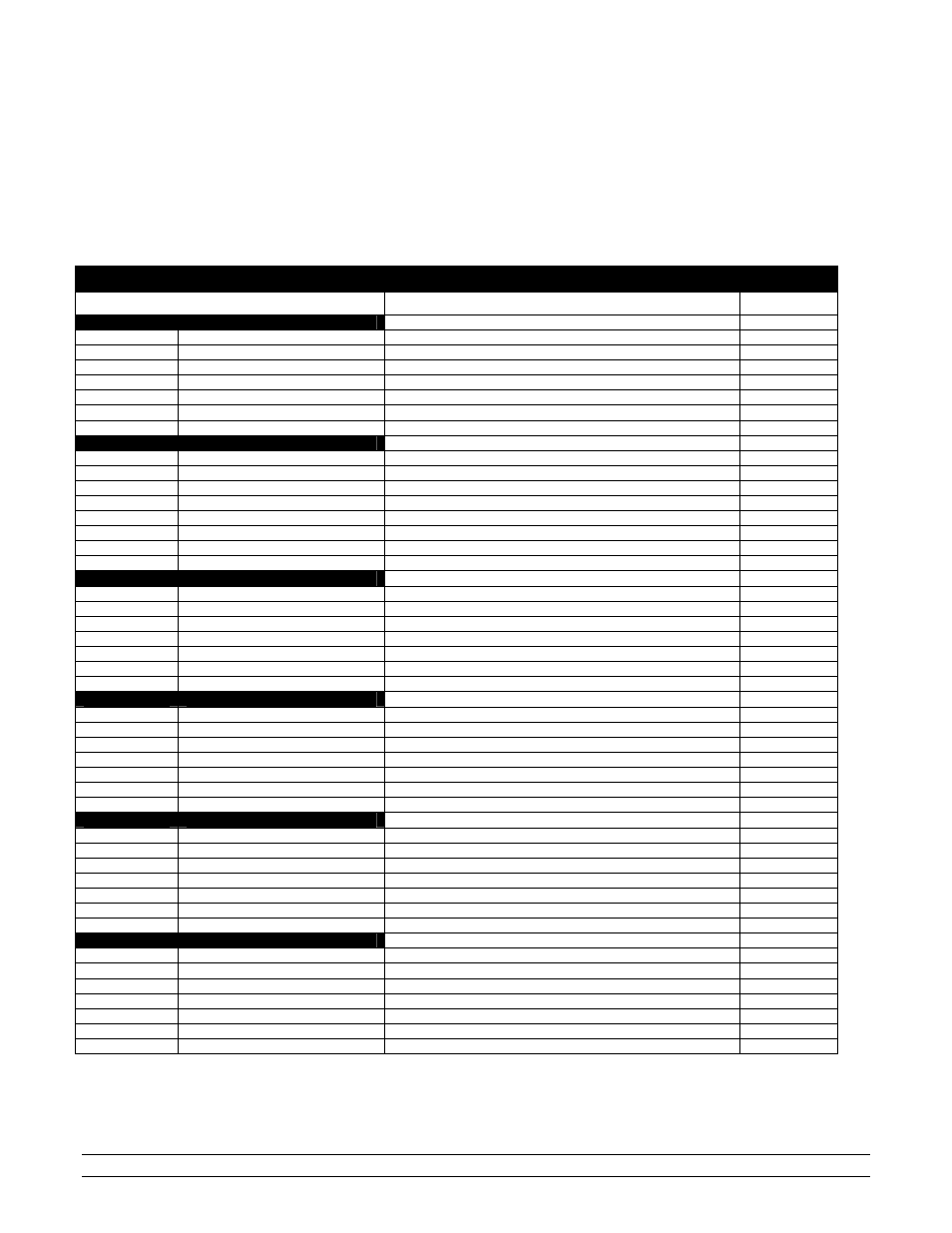 2 double rollup curtain system, Kit no./part no. description qty | Hired-Hand RollSeal Rollup Curtains: ROLLUP CURTAIN SYSTEM Rev 11-05 User Manual | Page 34 / 38