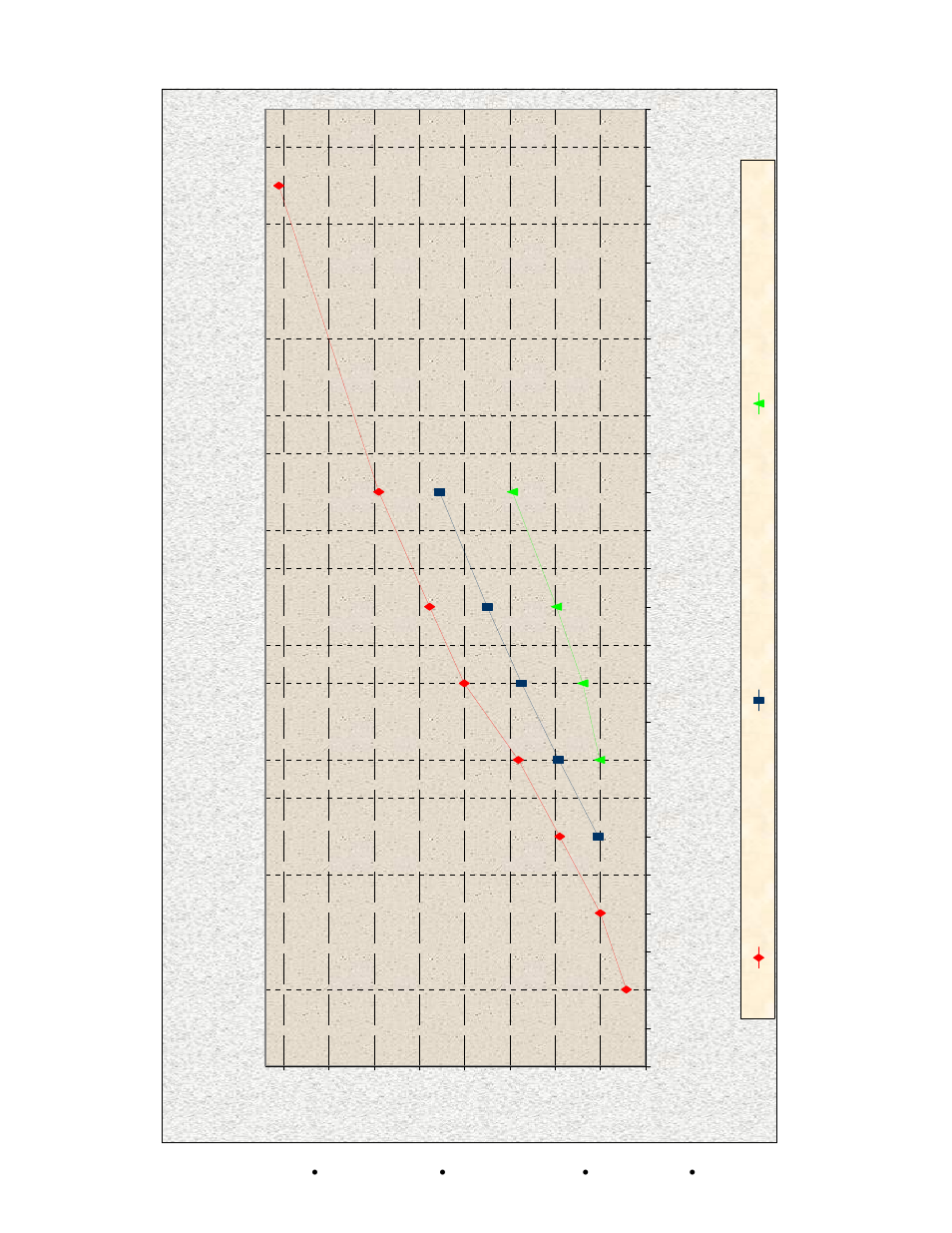 Hired hand gravity vent 12x46 performan ce ch art | Hired-Hand Baffles, Vents, & Inlets: GRAVITY VENT DOOR Installation User Manual | Page 2 / 2