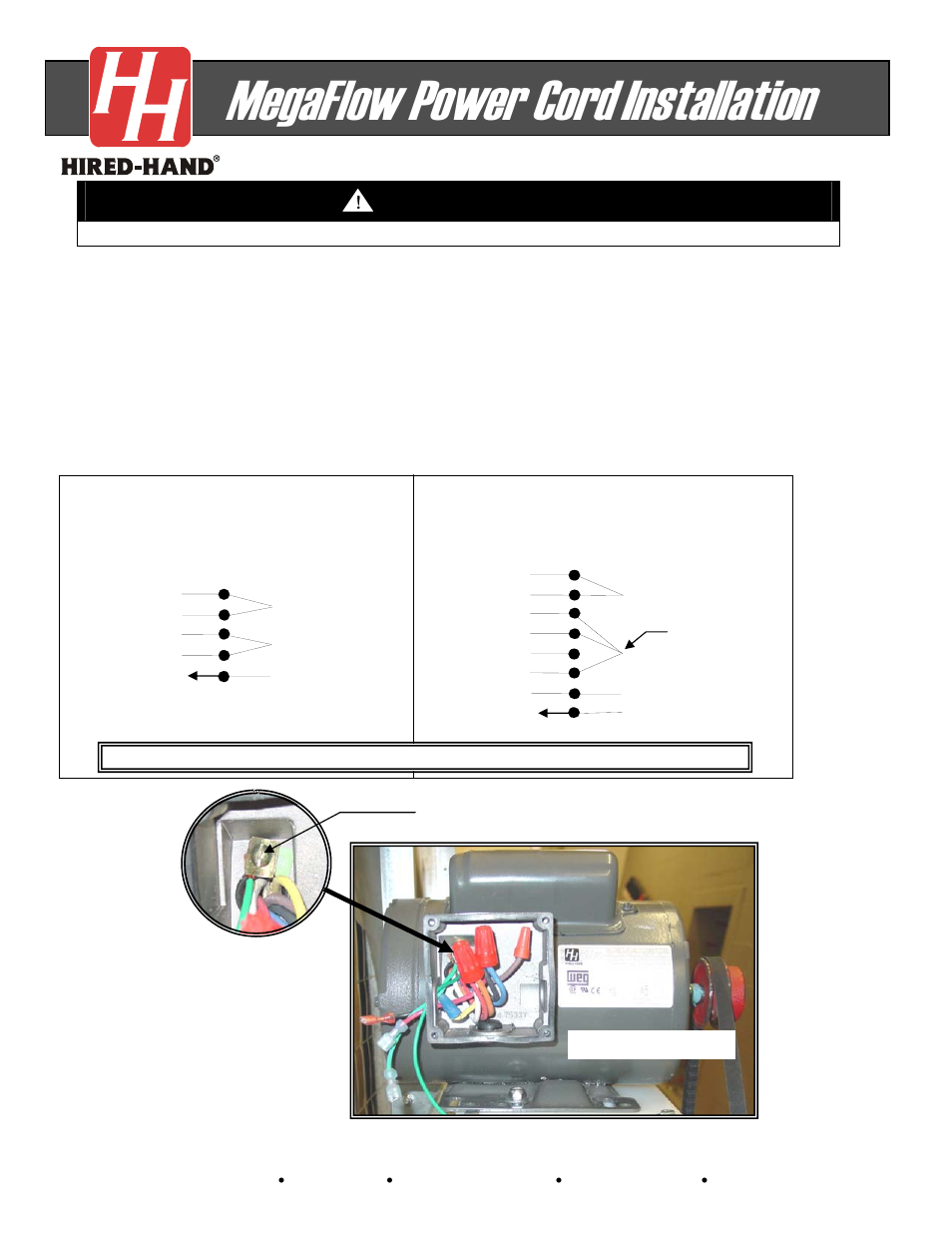 Hired-Hand Mega Flow SlantWall Fans: Power Cord Installation User Manual | 2 pages