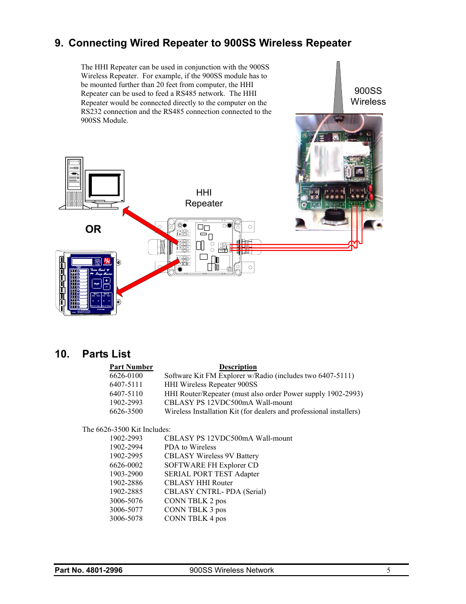 Parts list | Hired-Hand HH Software: HH.Net Router/Repeater User Manual | Page 7 / 8