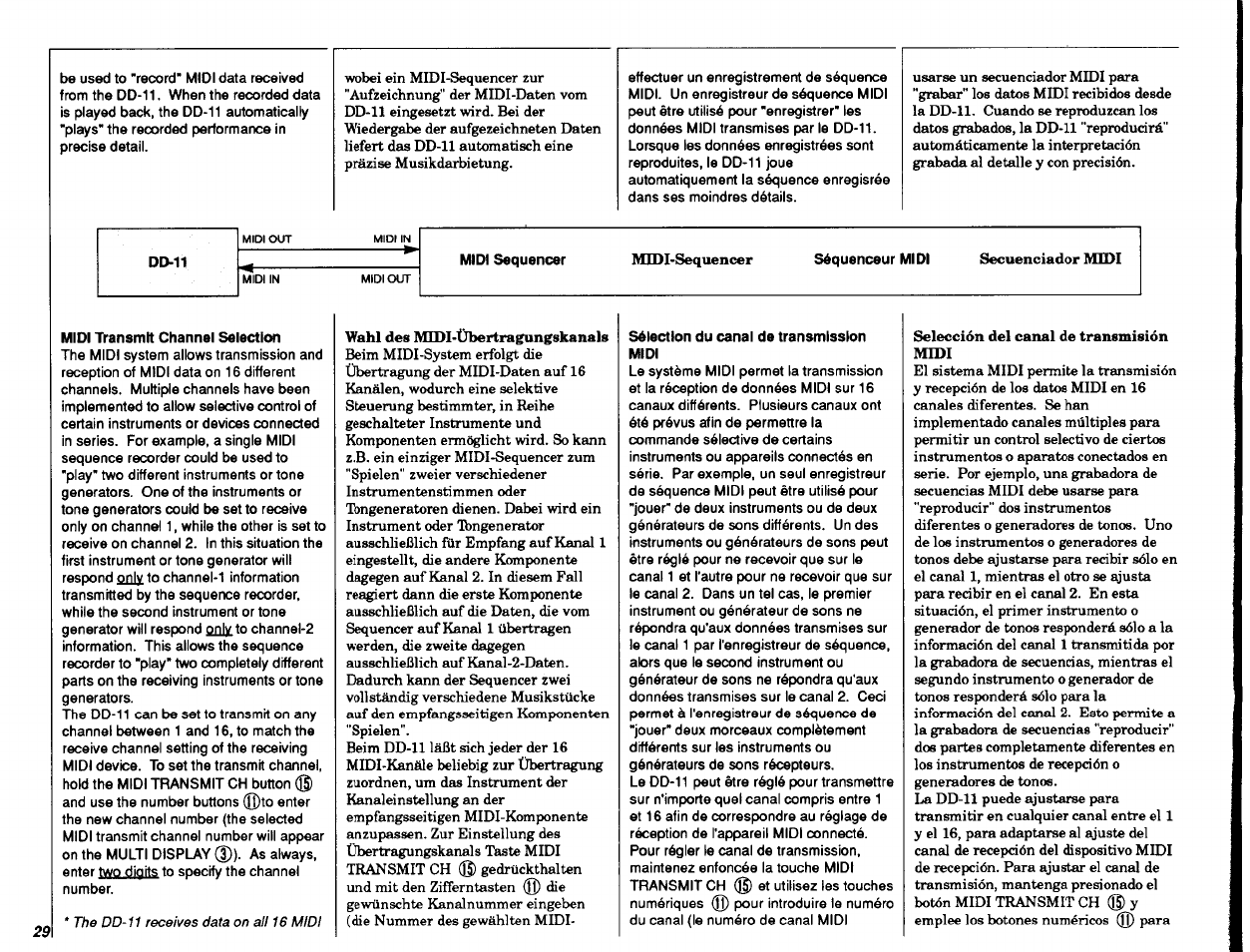 Yamaha DD-11 User Manual | Page 30 / 39