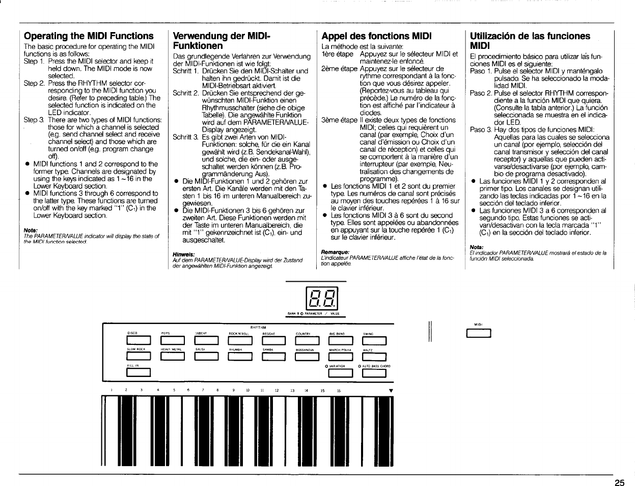 Operating the midi functions, Verwendung der midi- funktionen, Appel des fonctions midi | Utilización de las funciones midi | Yamaha DSR-500 User Manual | Page 27 / 32