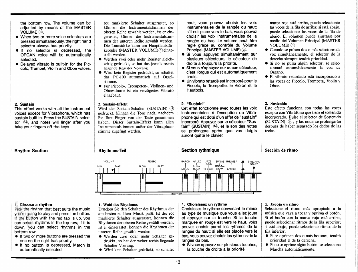 Z sustain, Rhythm section, Rhythmus-teil | Z “sustain, Section rythmique, Sostenido, Sección de ritmo, Choisissez un rythme, Ininir | Yamaha PC-100 User Manual | Page 15 / 28