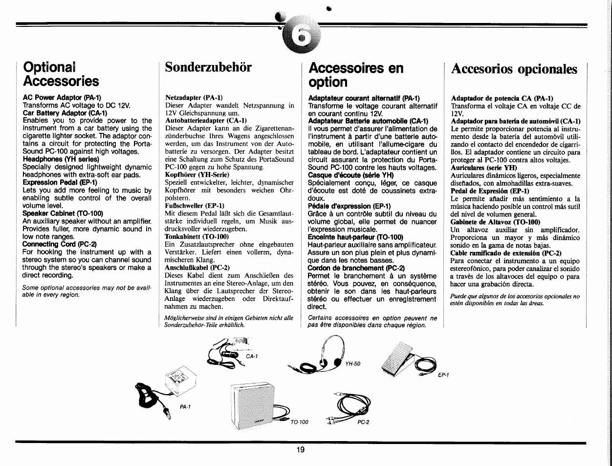 Optional, Accessories, Sonderzubehör | Accessoires en option, Accesorios opcionales, Optional accessories | Yamaha PC-100 User Manual | Page 21 / 28