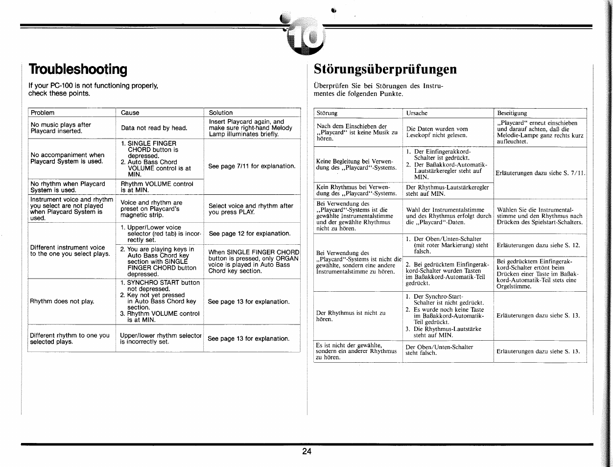 Störungsüberprüfungen, Troubleshooting | Yamaha PC-100 User Manual | Page 26 / 28