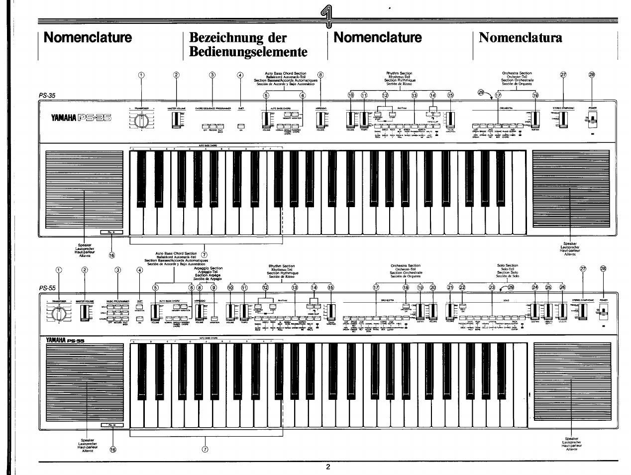 Nomenclature | Yamaha PS-35 User Manual | Page 4 / 36