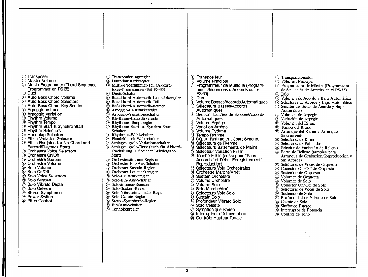 Yamaha PS-35 User Manual | Page 5 / 36