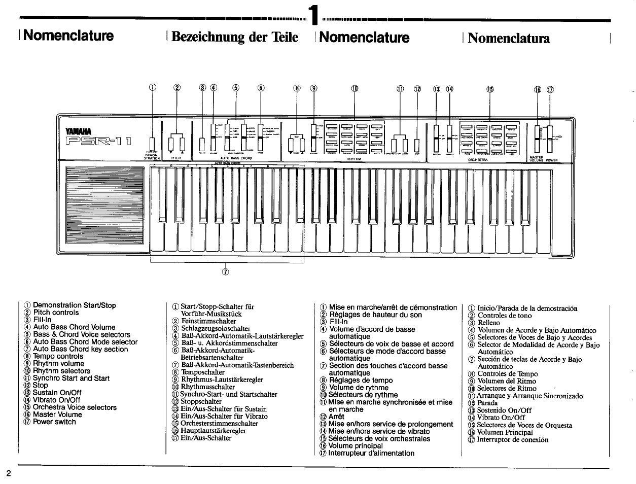 Nomenclature, Bezeichnung der teile i nomenclature, Nomenclatura | Bezeichnung der teile i | Yamaha PSR-11 User Manual | Page 4 / 20