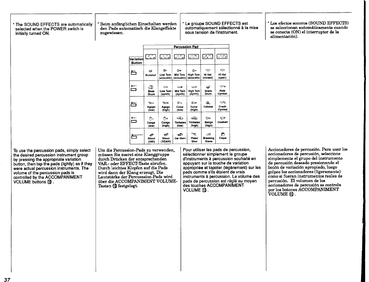 Yamaha PSR-2500 User Manual | Page 38 / 68