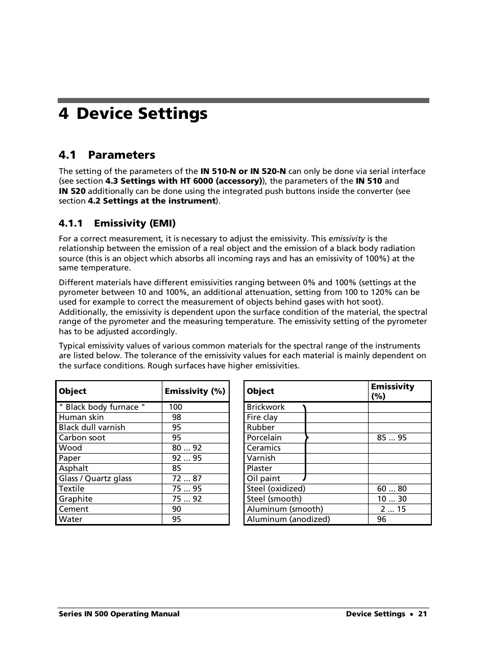 4 device settings, 1 parameters, 1 emissivity (emi) | LumaSense Technologies IN 520 User Manual | Page 21 / 38