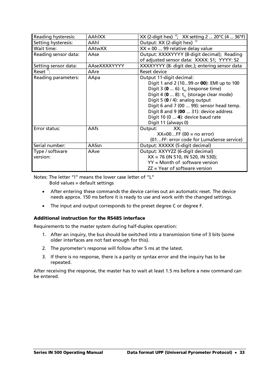 LumaSense Technologies IN 520 User Manual | Page 33 / 38