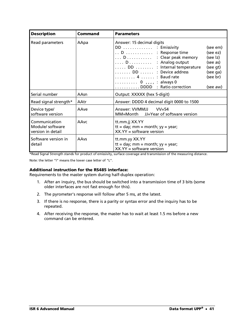 LumaSense Technologies ISR 6 Advanced User Manual | Page 41 / 50