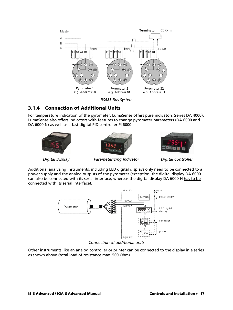 4 connection of additional units | LumaSense Technologies IS 6 Advanced User Manual | Page 17 / 44