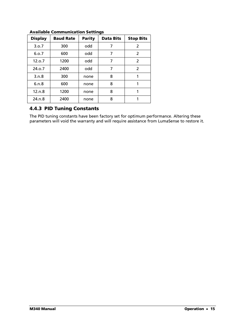 3 pid tuning constants | LumaSense Technologies M340 User Manual | Page 15 / 30