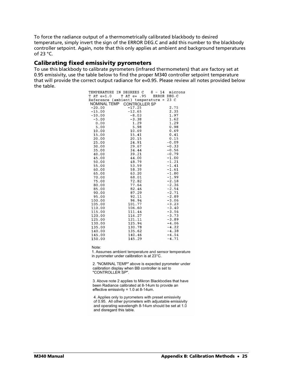 LumaSense Technologies M340 User Manual | Page 25 / 30