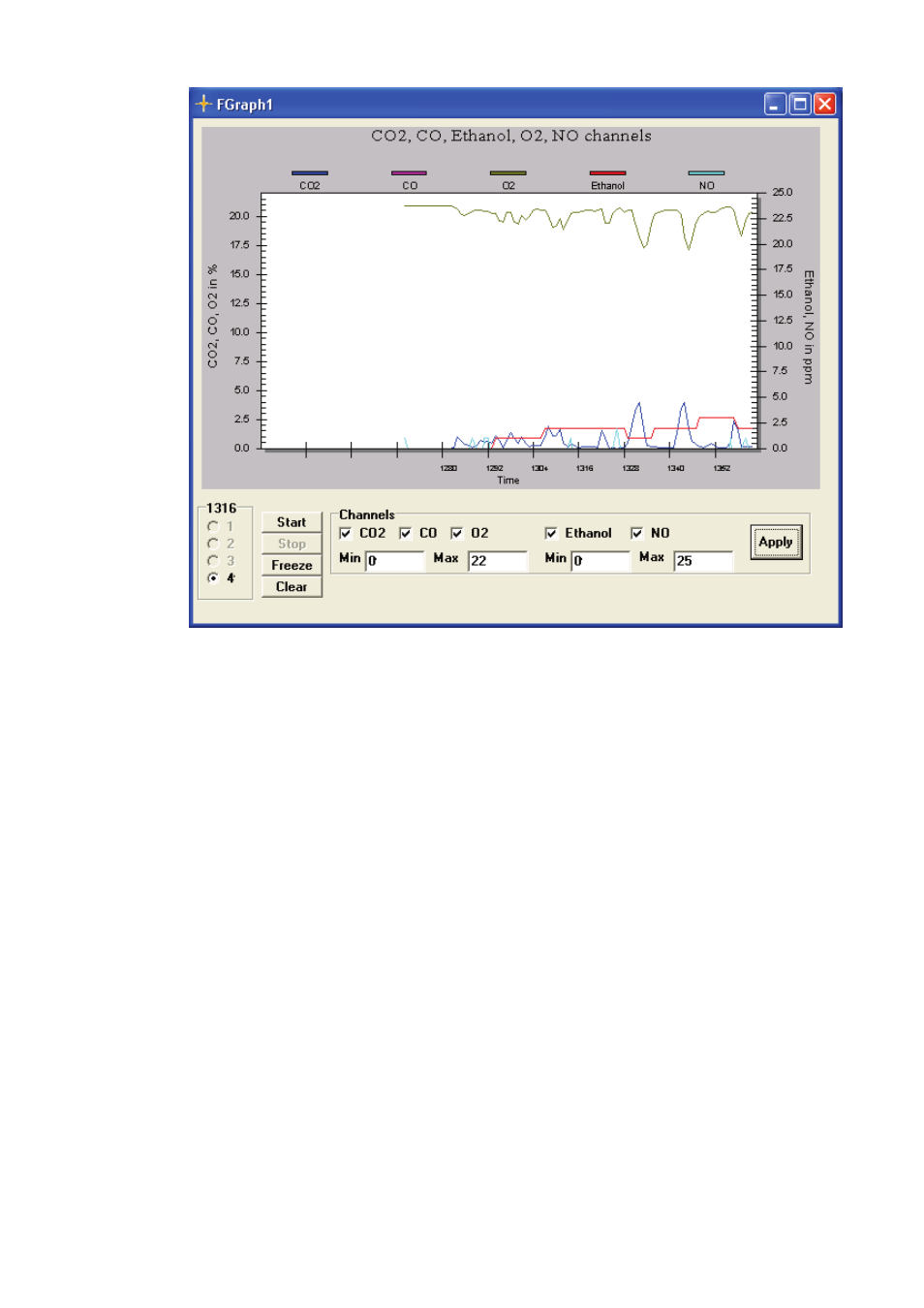 LumaSense Technologies INNOVA 1316A-3 User Manual | Page 43 / 96