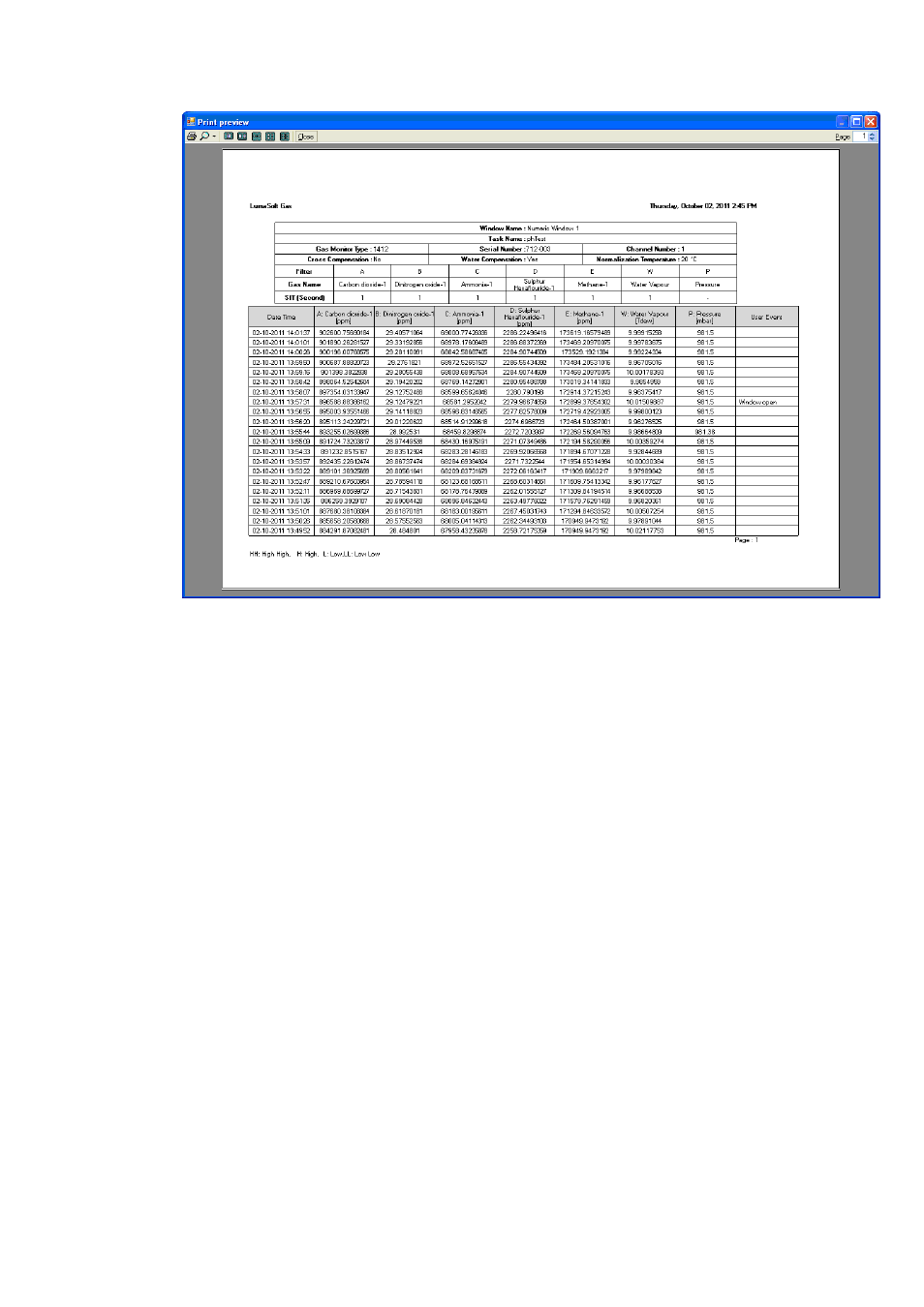 LumaSense Technologies LumaSoft Gas Multi Point 7860 User Manual | Page 106 / 194