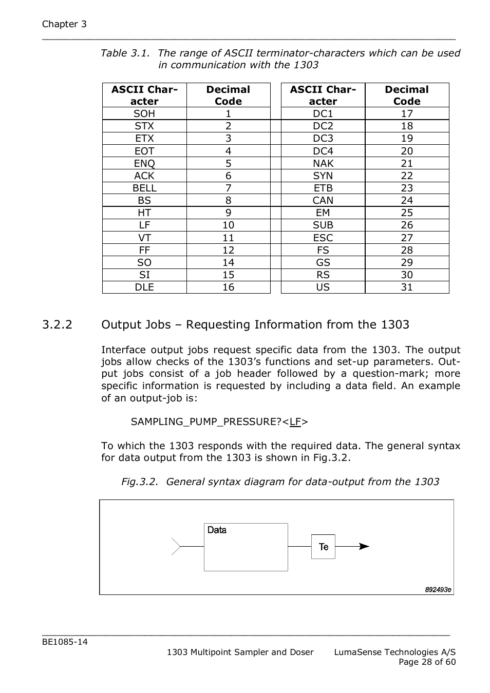 LumaSense Technologies INNOVA 1303 User Manual | Page 28 / 60