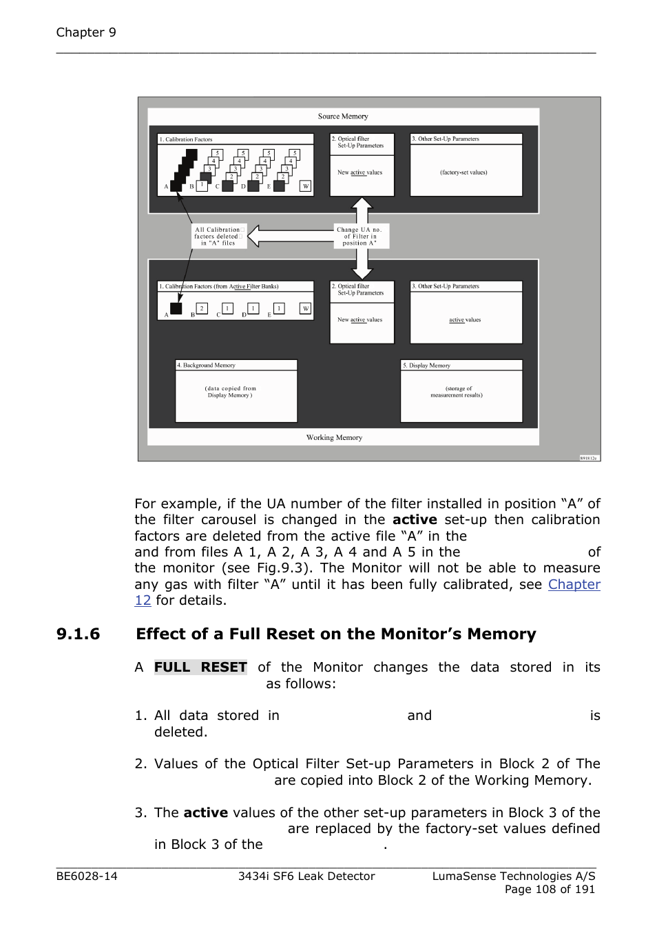 6 effect of a full reset on the monitor’s memory | LumaSense Technologies 3434i SF6 Leak Detector User Manual | Page 108 / 191