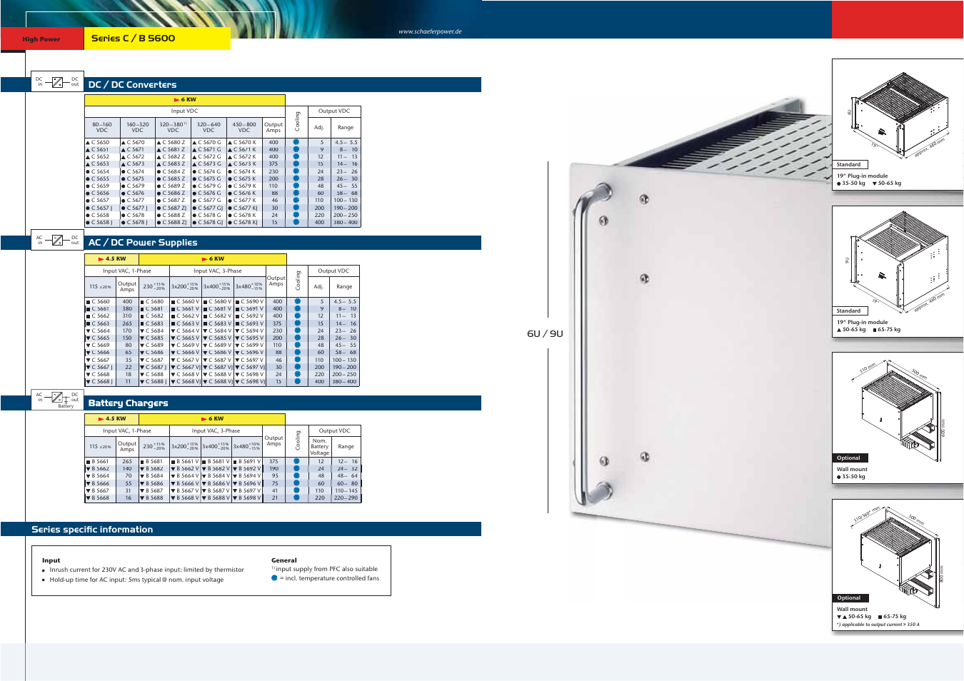 Dc / dc converters, Battery chargers, Series speciﬁc information | Ac / dc power supplies, Series c / b 5600, 6u / 9u | Schaefer Series C/B 5600 User Manual | Page 3 / 13