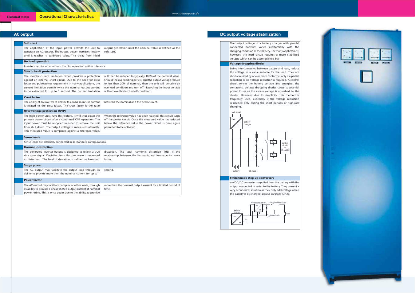 Schaefer Series C/B 4800 User Manual | Page 11 / 13