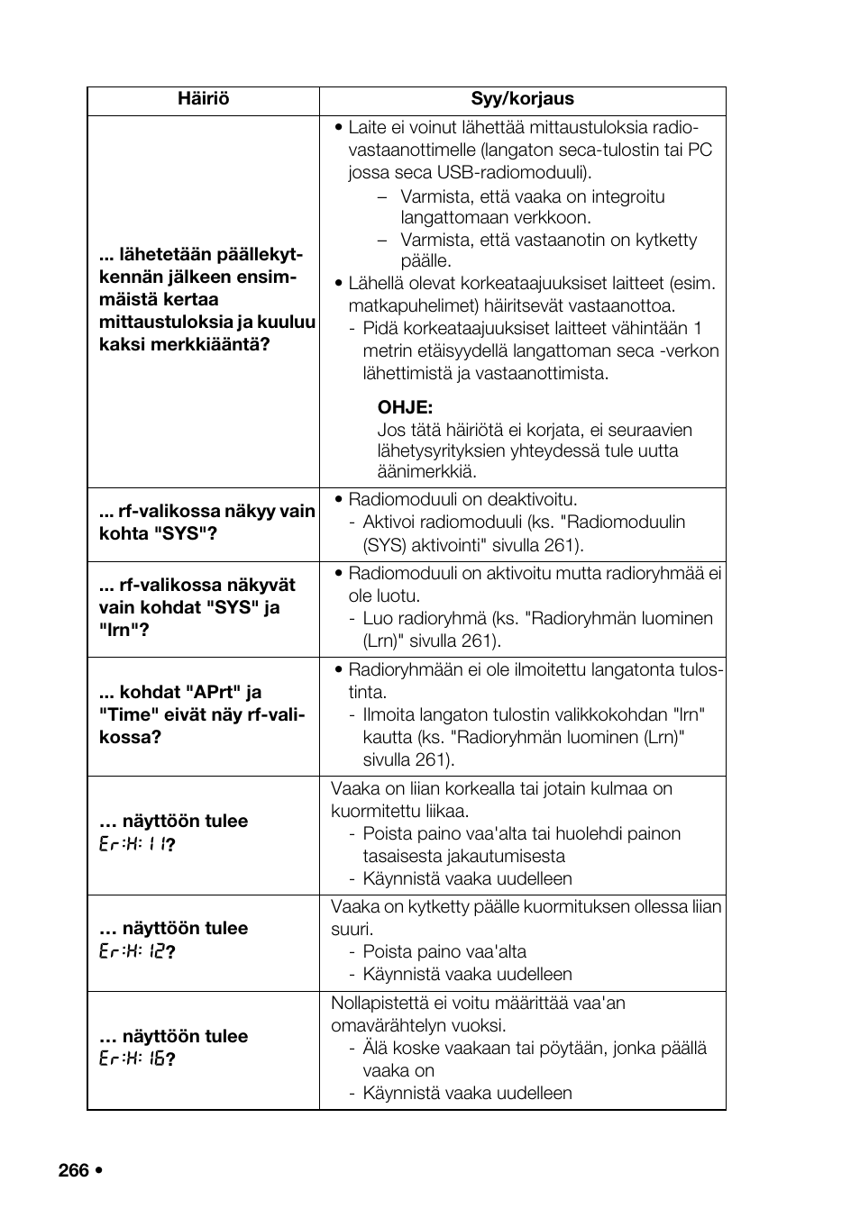 Seca 376 User Manual | Page 266 / 401
