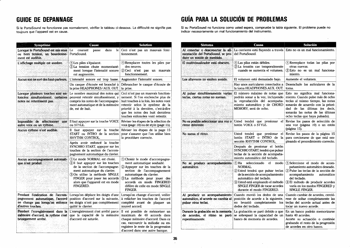 Guía para la sdlucion de prdblemas | Yamaha PSS-26 User Manual | Page 36 / 39