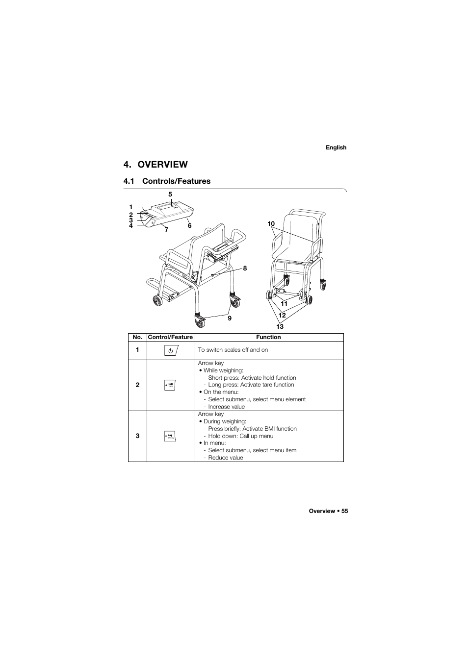 Overview, 1 controls/features | Seca 959 User Manual | Page 55 / 317