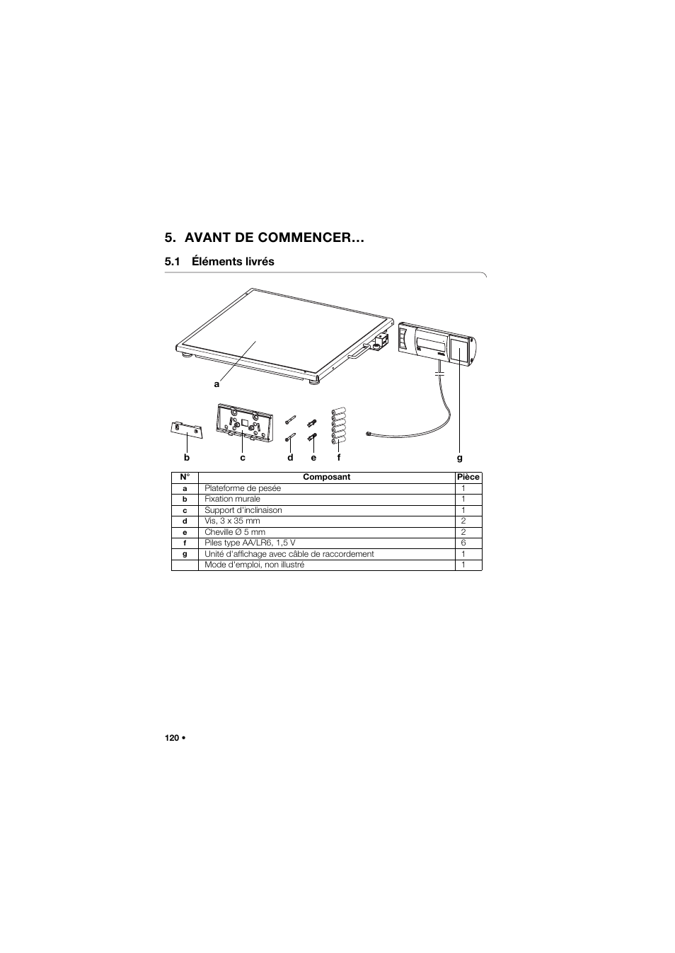 Avant de commencer, 1 éléments livrés | Seca 635 User Manual | Page 120 / 369