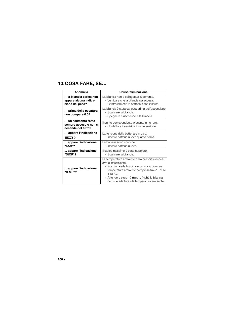 Cosa fare, se | Seca 635 User Manual | Page 200 / 369