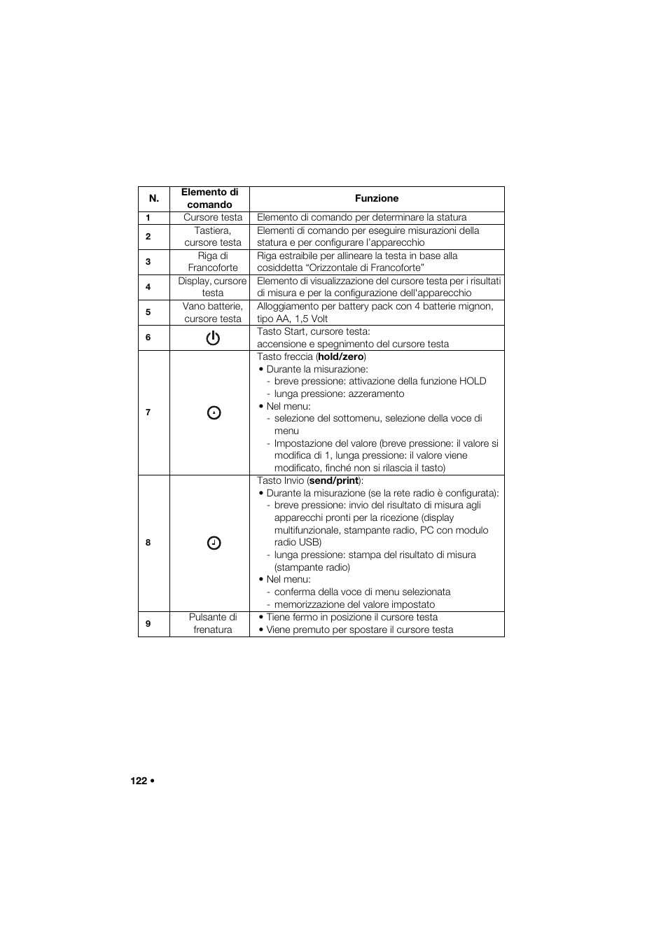 Seca 264 User Manual | Page 122 / 275