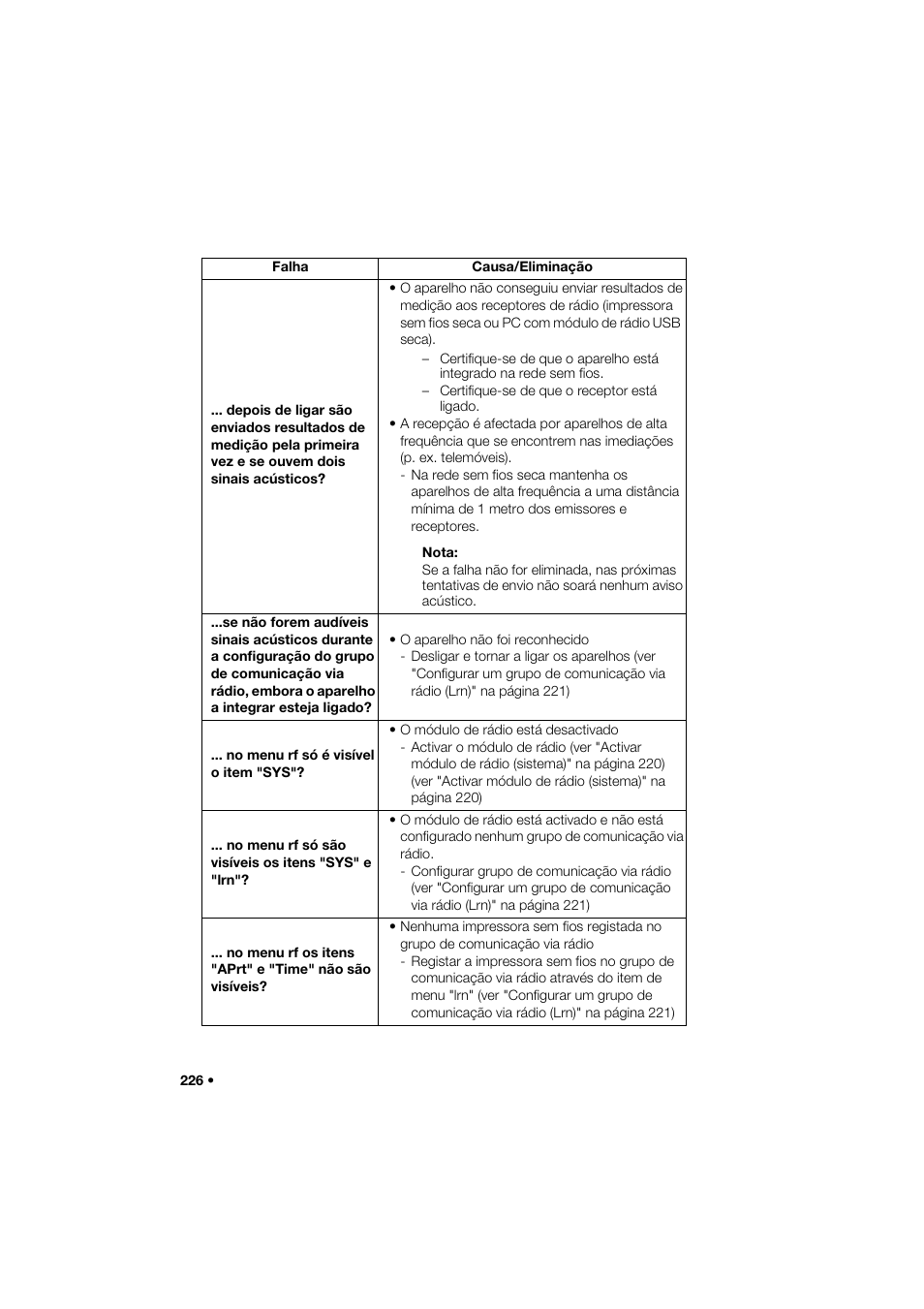 Seca 264 User Manual | Page 226 / 275