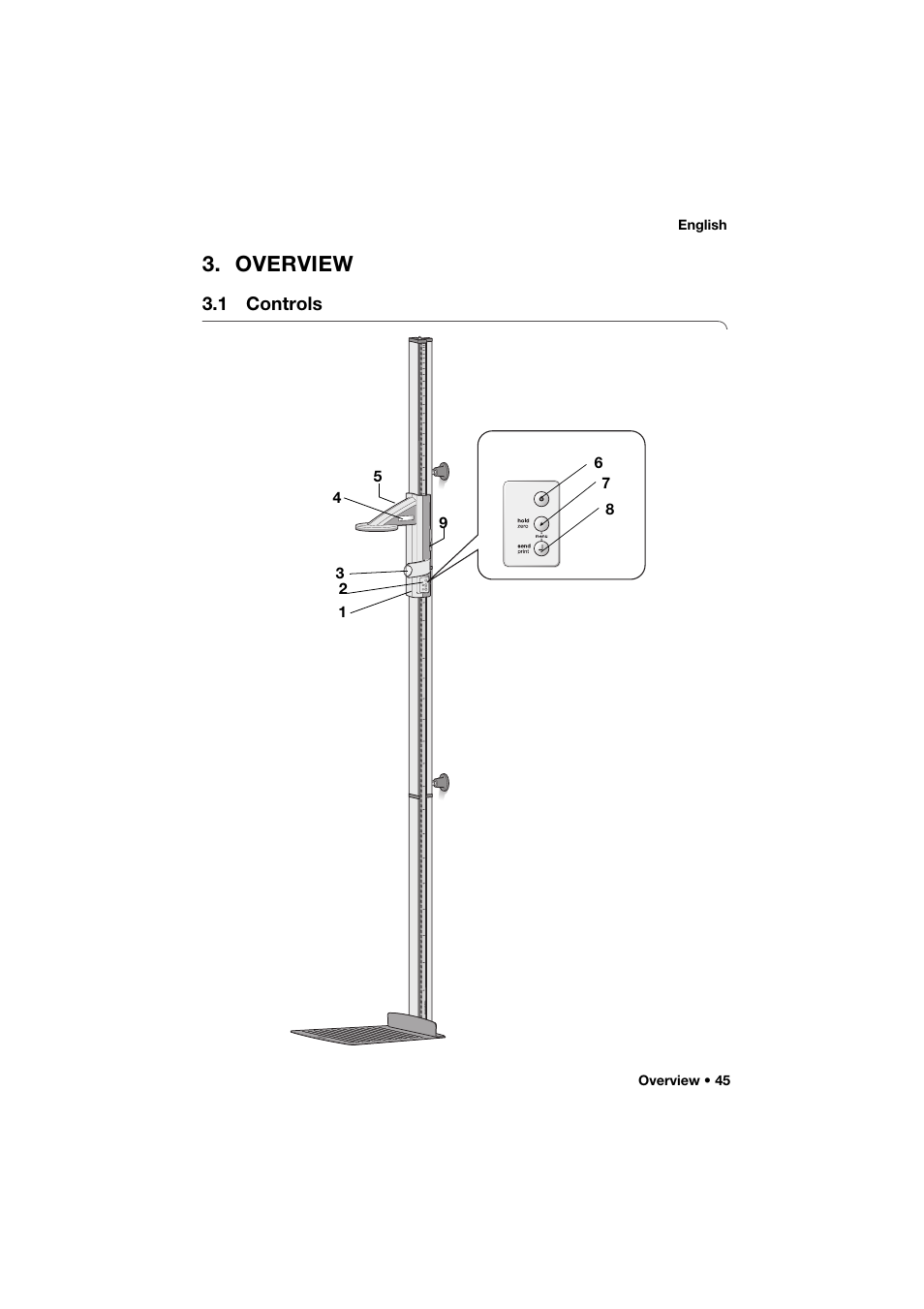 Overview, 1 controls | Seca 264 User Manual | Page 45 / 275