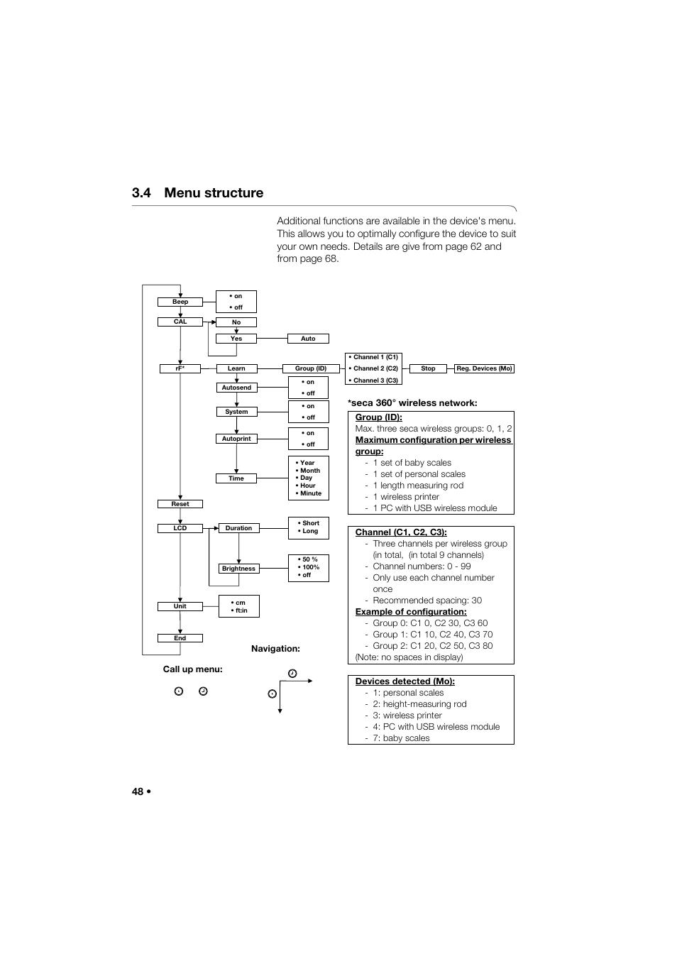 4 menu structure | Seca 264 User Manual | Page 48 / 275