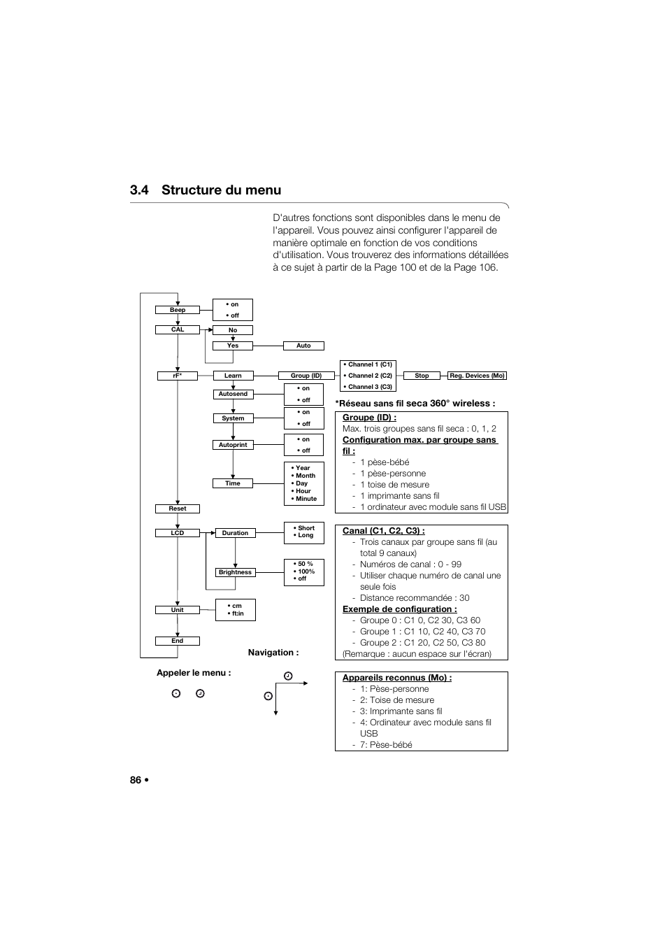 4 structure du menu | Seca 264 User Manual | Page 86 / 275